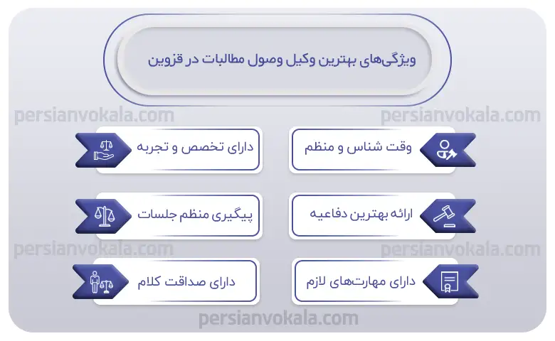 اینفوگرافیک بهترین وکیل وصول مطالبات در قزوین